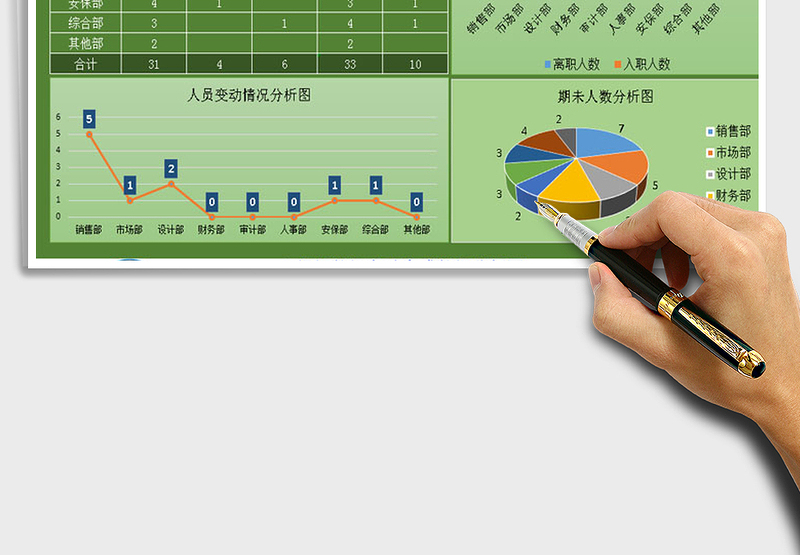 2025年职工入职与离职人员统计表自带两种风格