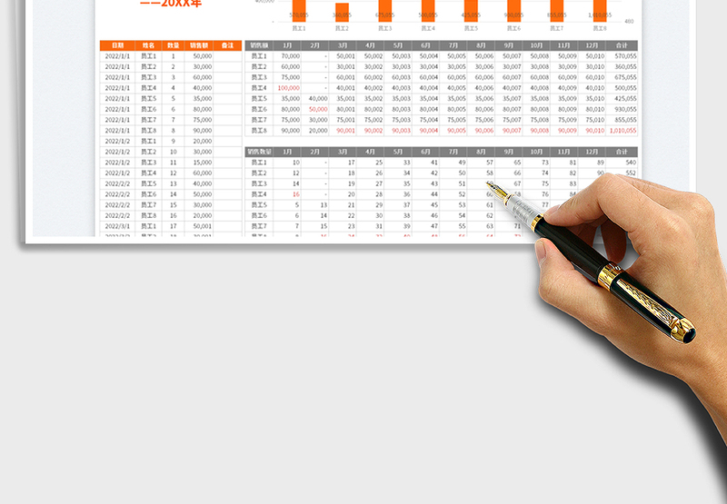 2025门店店员业绩统计表免费下载