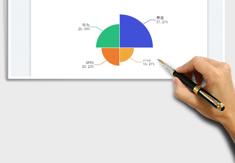 2025变形饼图免费下载