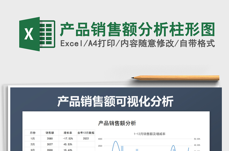 2025年产品销售额分析柱形图