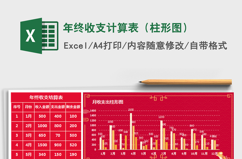 2025年年终收支计算表（柱形图）
