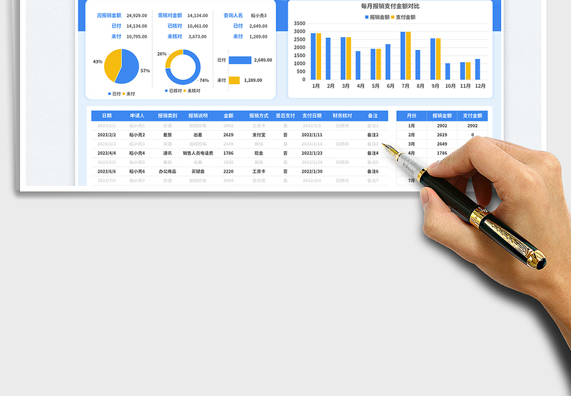 2025报销单数据表免费下载