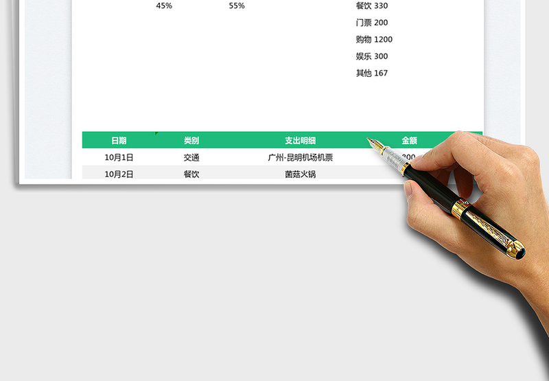 2025旅游预算支出表免费下载