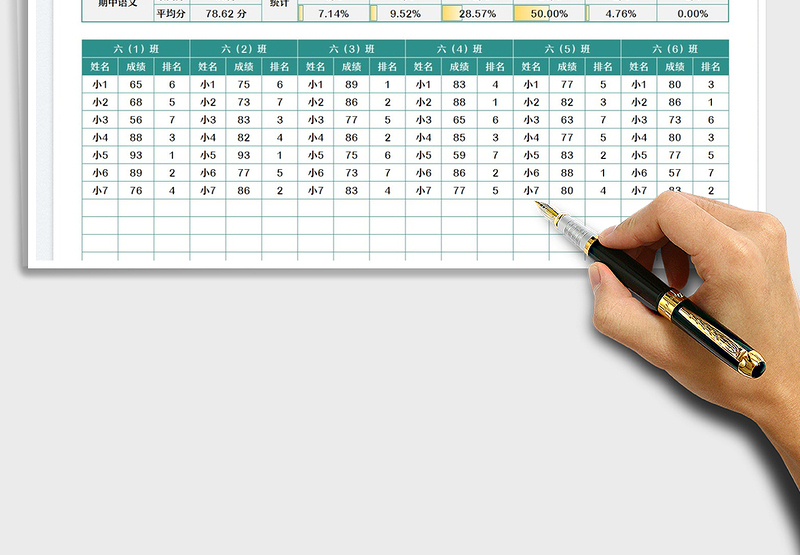 2025年级单科成绩排名分析表免费下载