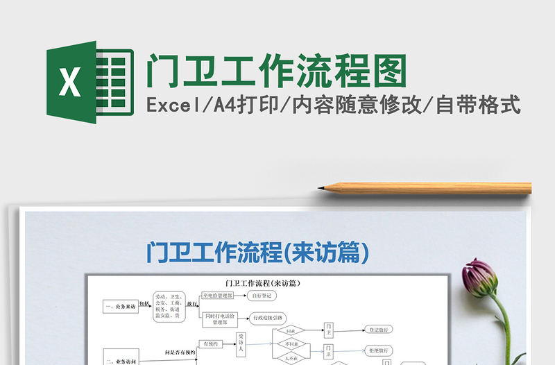 2025年门卫工作流程图
