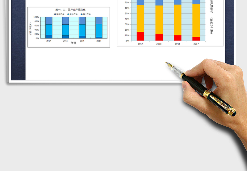 2025年三次产业总值百分比堆积柱形图