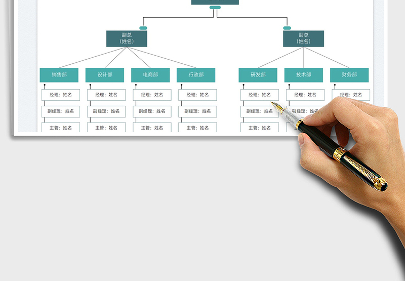 2025组织架构图免费下载
