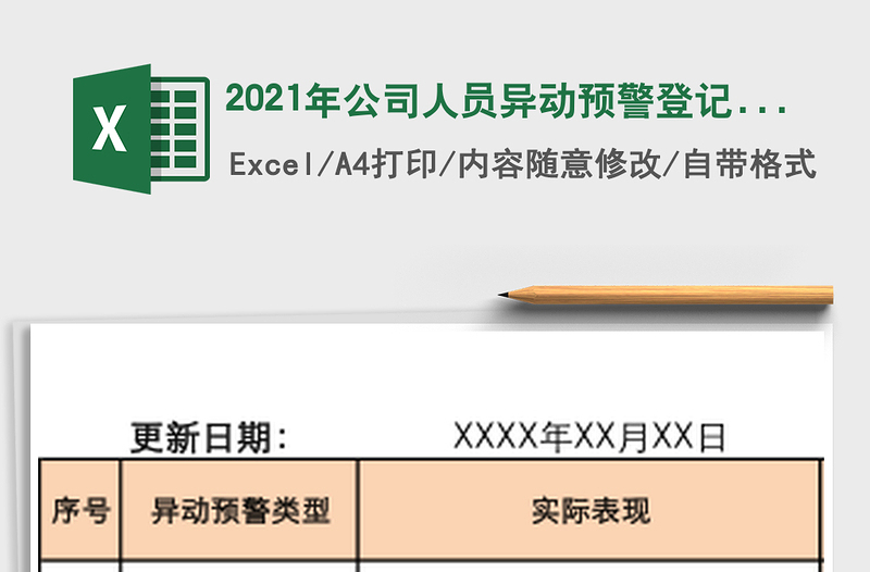 2025年公司人员异动预警登记表