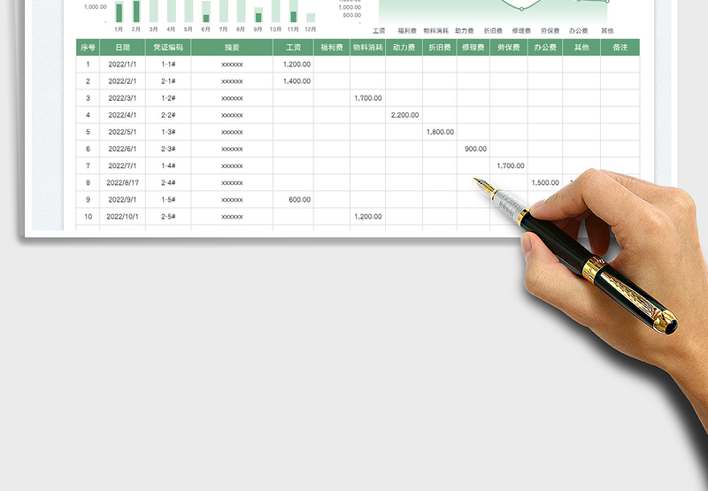 2025制造费用明细账免费下载