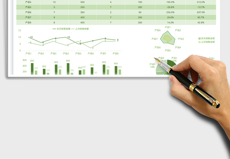 2025数据统计分析表免费下载