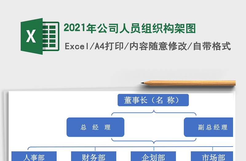 公司人员组织构架图