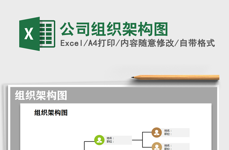 2025年公司组织架构图