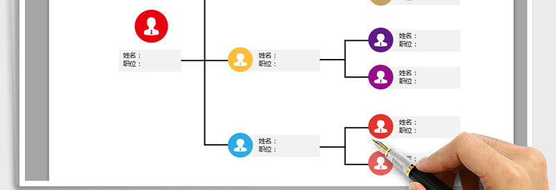 2025年公司组织架构图