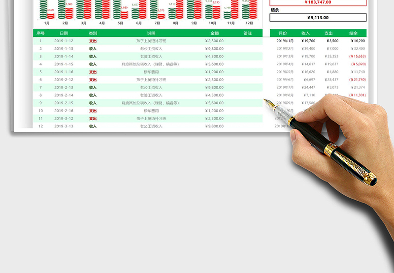 2025年家庭年度收支汇总统计分析报表