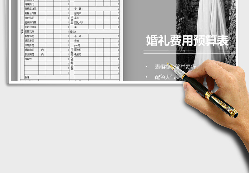 2025年婚礼费用预算表