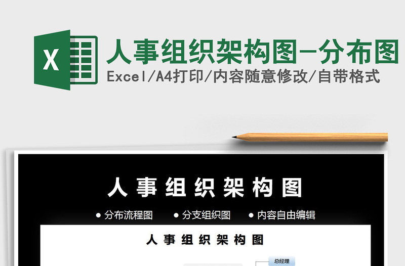 2025年人事组织架构图-分布图