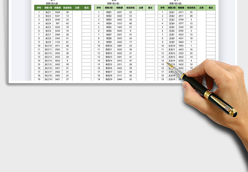 2025部门销售排名表免费下载