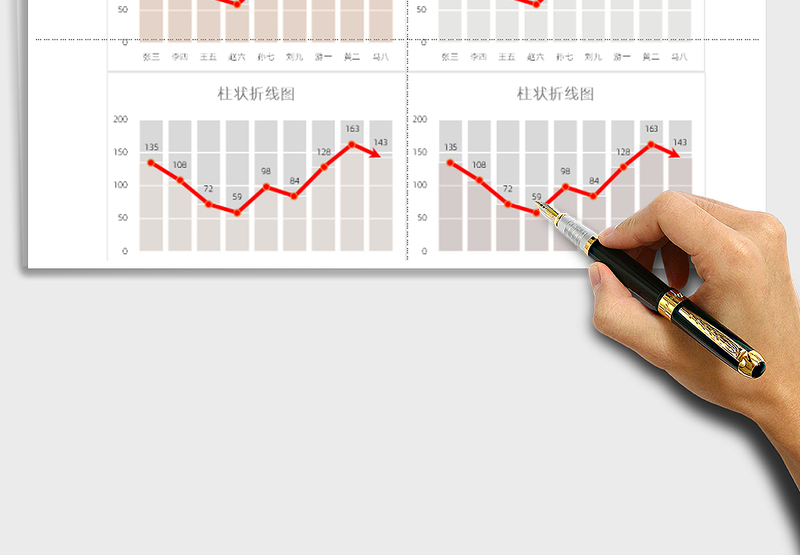 2025年浅色柱状折线图表
