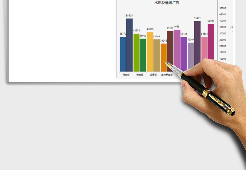 公司月度开销支出可视化图表