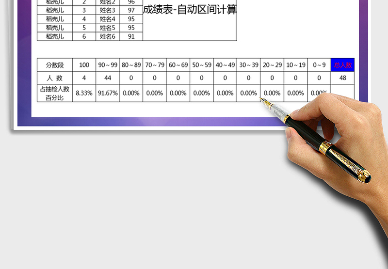 2025年成绩表-自动区间计算