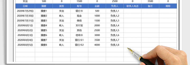 2025年收入支出明细表-自动计算