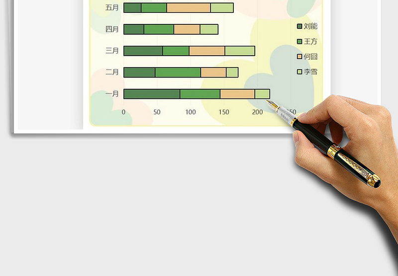 2025可爱风格堆积条形图免费下载