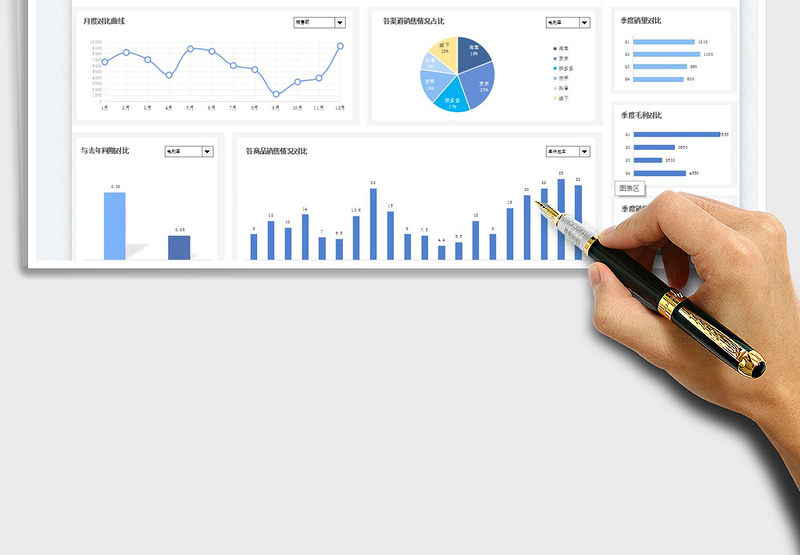 2025店铺运营数据报表免费下载