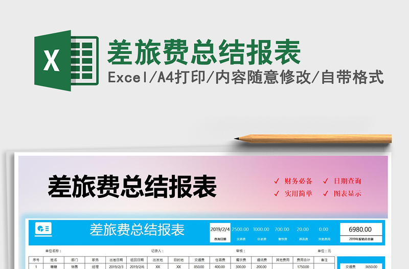 2025年差旅费总结报表