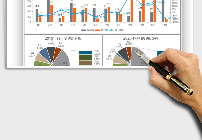 2024年年度财务数据对比分析表