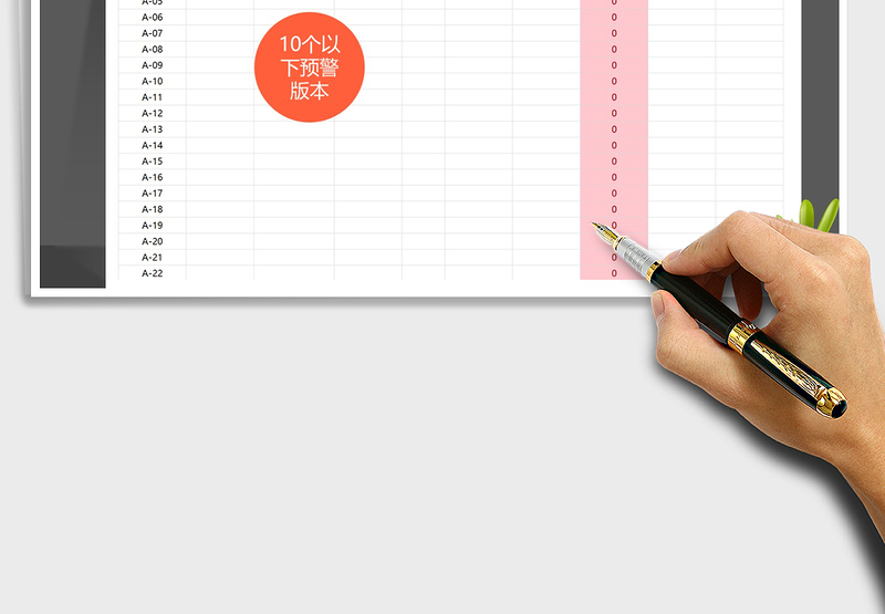 2025年库存管理表（含自动预警功能）