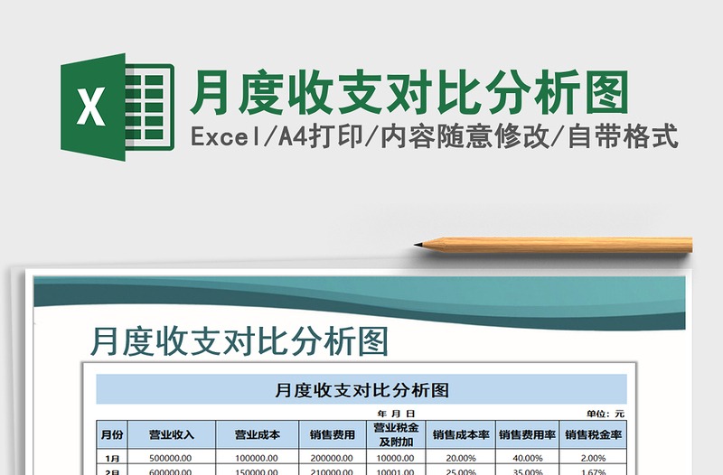 2025年月度收支对比分析图