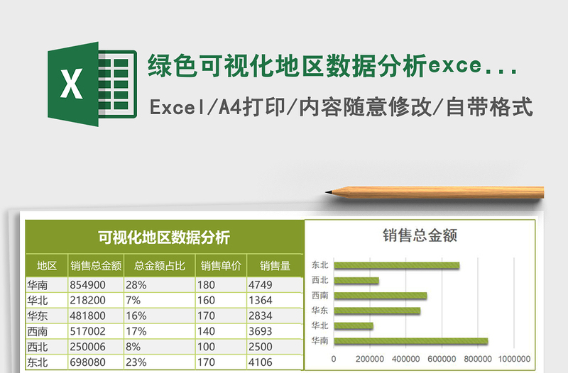 绿色可视化地区数据分析excel模板