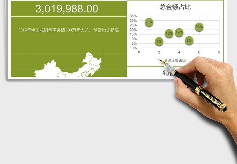 绿色可视化地区数据分析excel模板