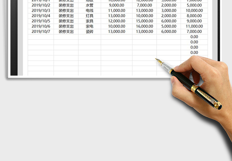 2025年支出明细表