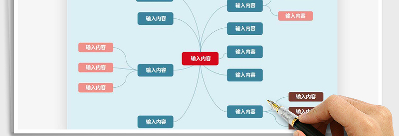 2025年思维导图模板