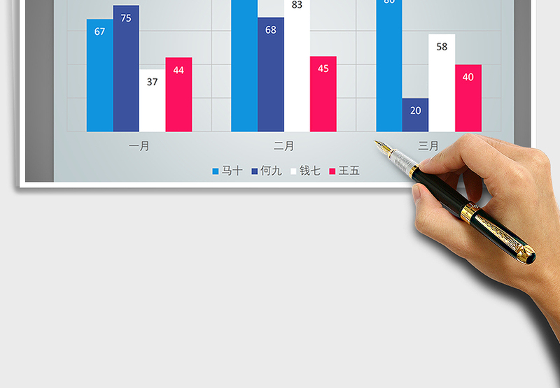 2025年红白蓝系列之柱形图