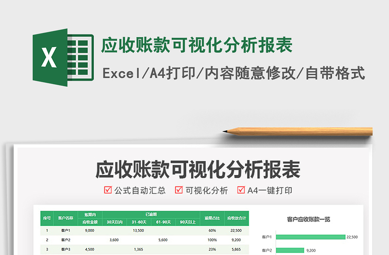 2025应收账款可视化分析报表免费下载