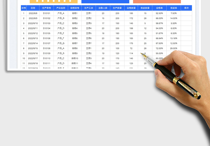 2025生产管理-生产日报表免费下载