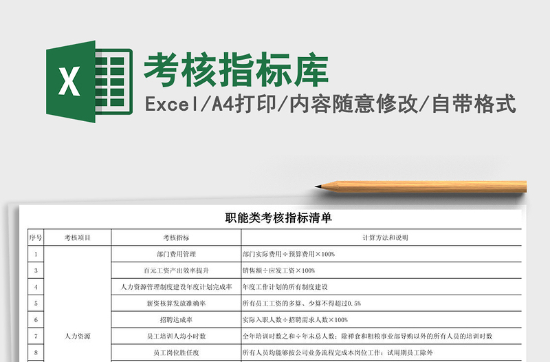 2025年考核指标库