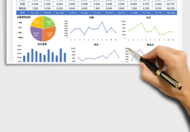 2025双十一电商业绩报表