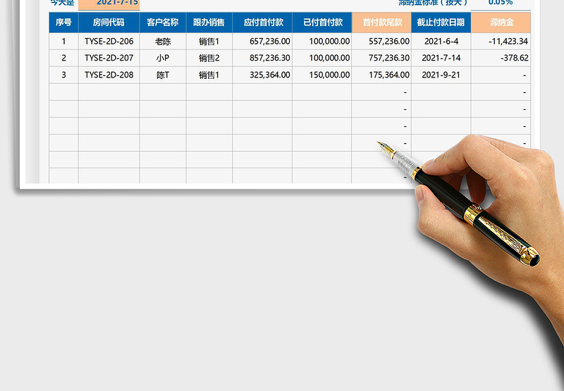 2025地产低首付台账-自动计算滞纳金免费下载