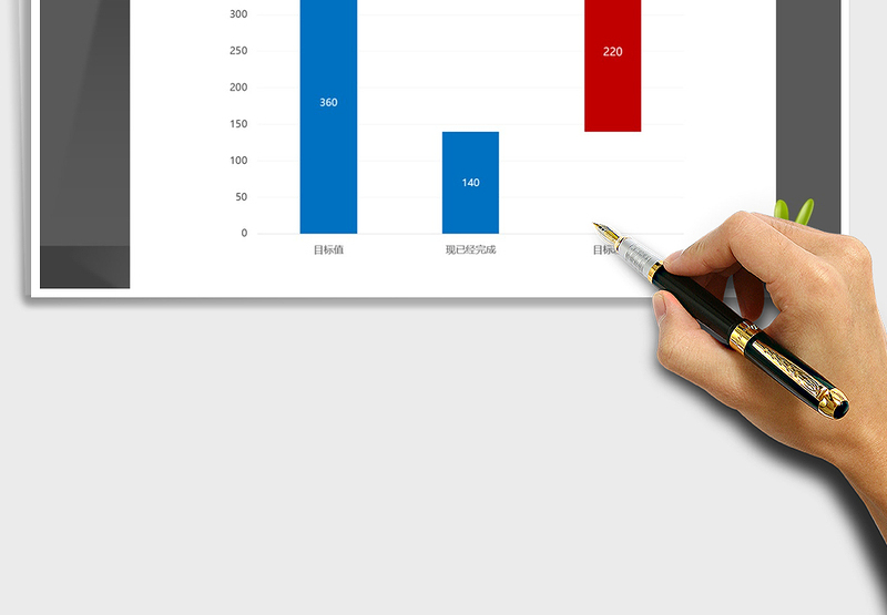 2025年创意柱形图分析目标和完成度及差额