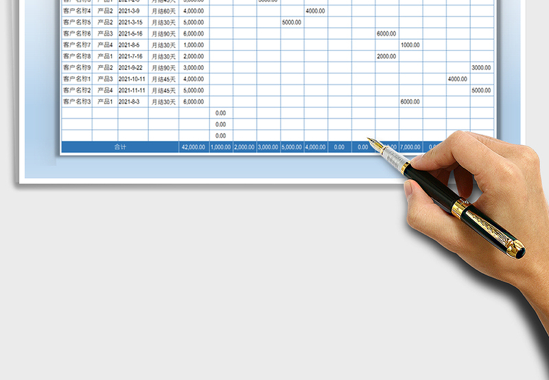 2025应收账款到期时间分析表免费下载
