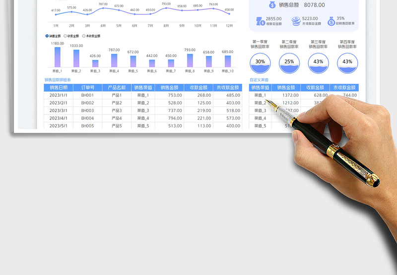 2025销售回款统计分析表免费下载