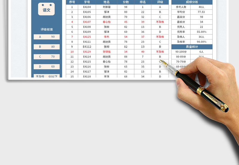 2025学生单课目考试成绩分析表免费下载
