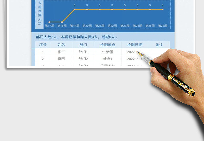 2025常态核酸检测登记表免费下载