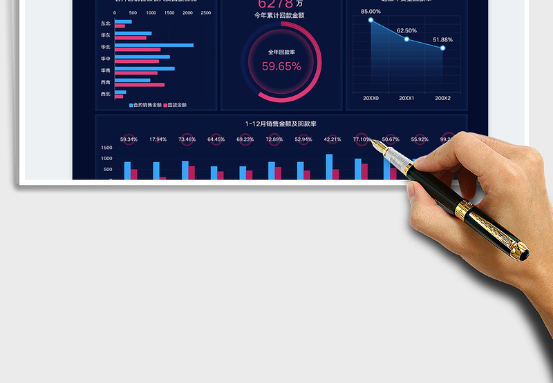 2025销售回款率分析数据看板免费下载