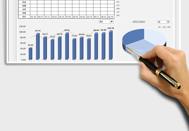 2025学生考试成绩动态管理表免费下载