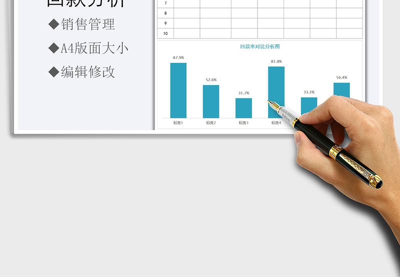 2025年销售员月度回款分析