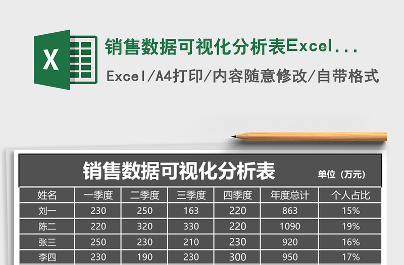销售数据可视化分析表excel模板